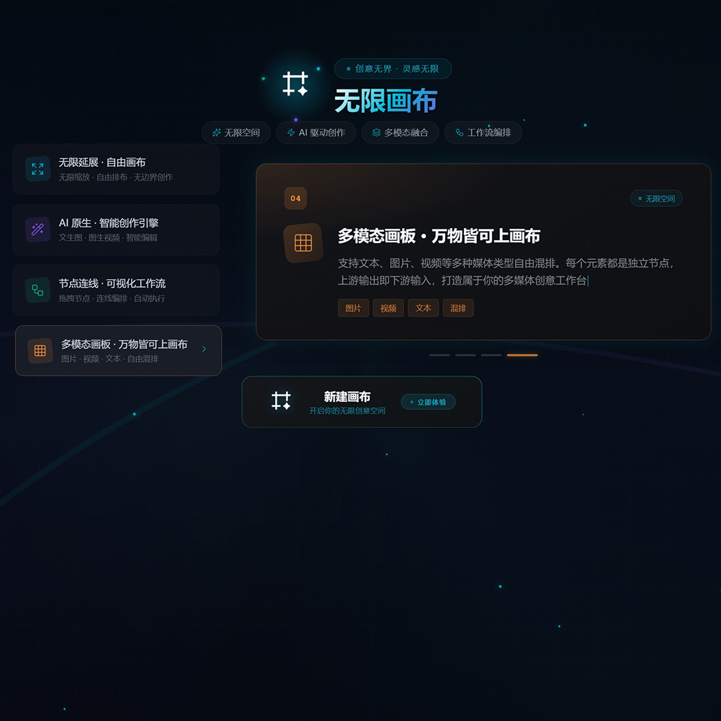 商业海报与包装设计案例